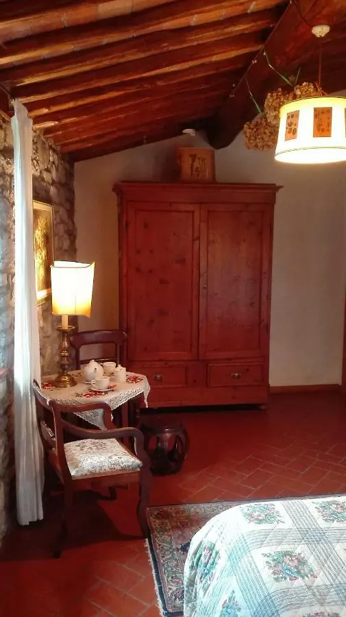 Guest house Colle Petroso Hotel Castellina in Chianti Italy
