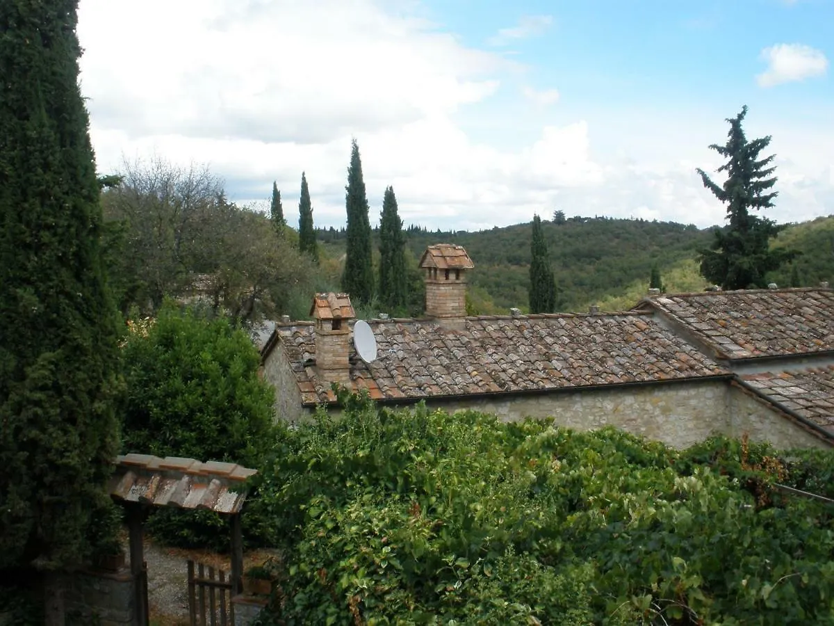 Colle Petroso Hotel Castellina in Chianti Guest house